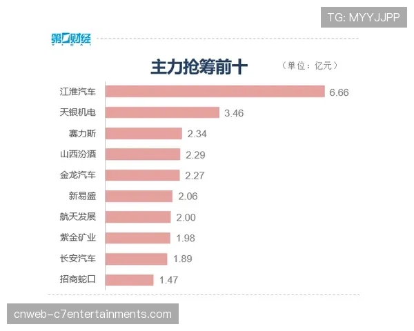 法甲联盟拟推行新票务规则,限制二级市场过高溢价转售 法甲联盟拟推行新票务规则,限制二级市场过高溢价转售